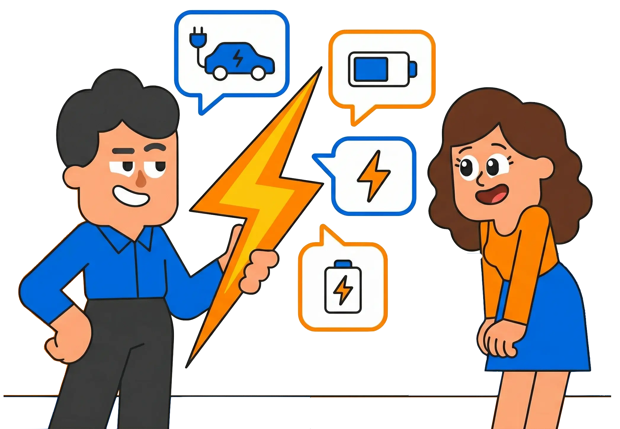 讓團隊精準回答充電問題